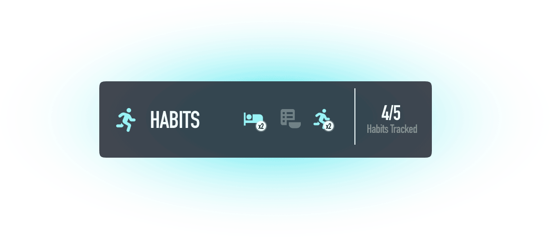A dark rectangle displays HABITS with a running icon, four habit icons, and 4/5 Habits Tracked text on a blue gradient background inspired by Coya’s sleek design.