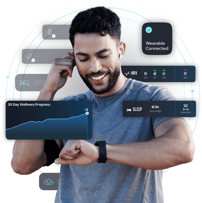 A man checks his smartwatch while digital health data, including wellness progress, sleep, and heart rate, are displayed around him.