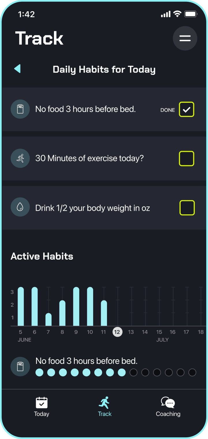 Coya mobile app screen displaying a daily habits tracker with three tasks: no food 3 hours before bed (completed), 30 minutes of exercise, and drink half body weight in water. Below is a graph of active habits.