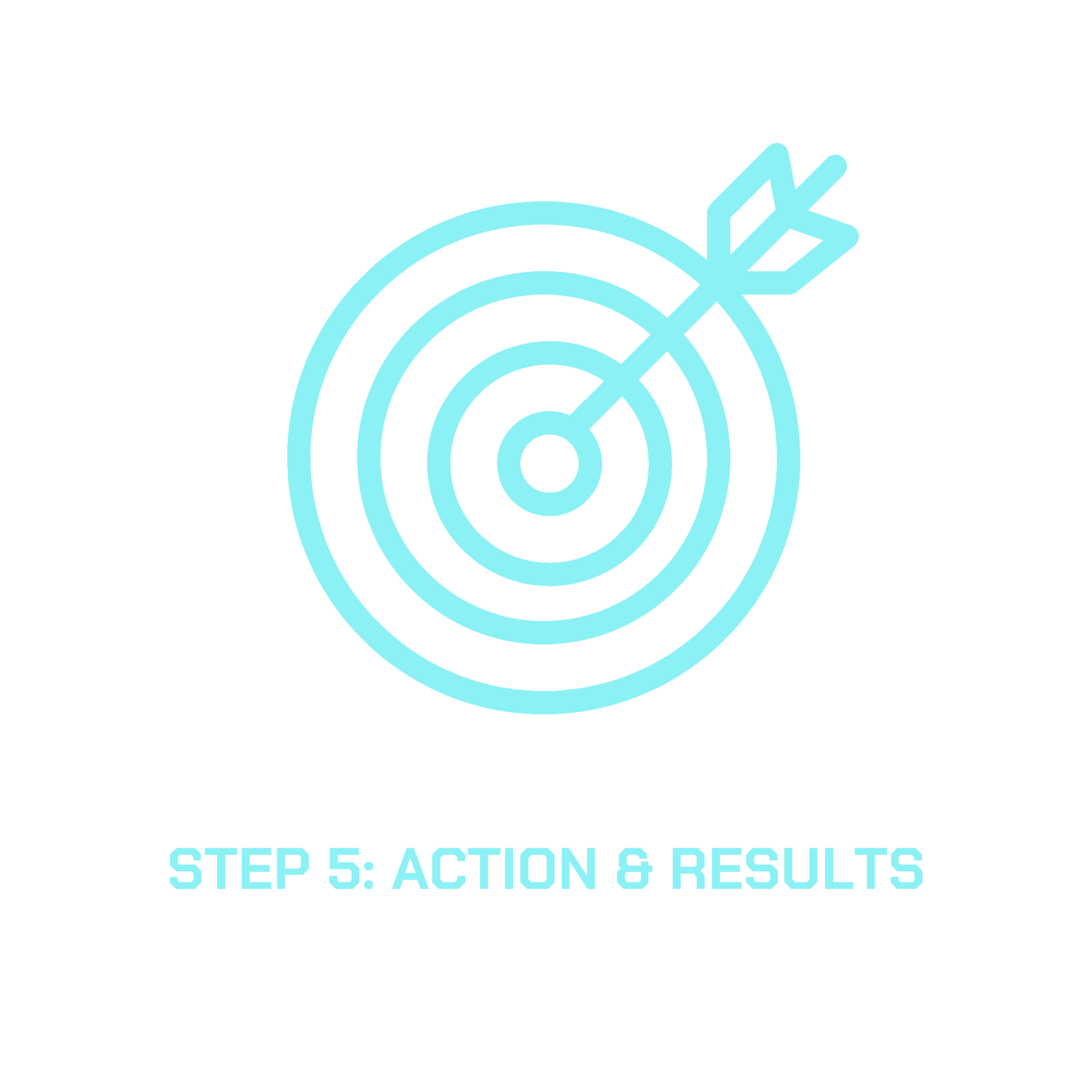 Coya Speaking Engagements Step 5: Action & Results