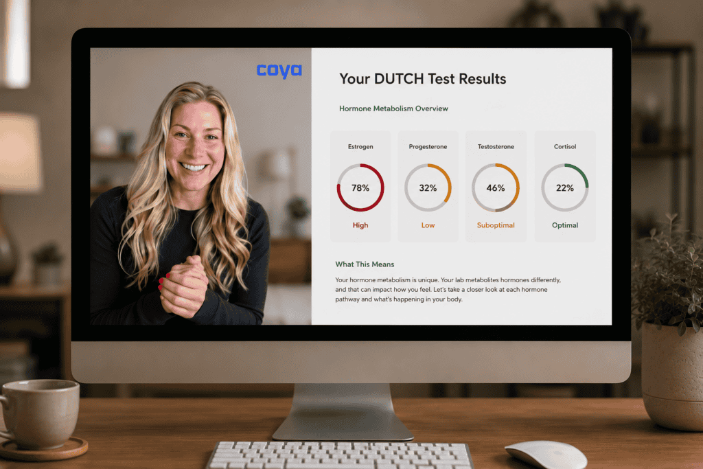 Coya Women's Vitality DUTCH Hormone Testing and Consultation