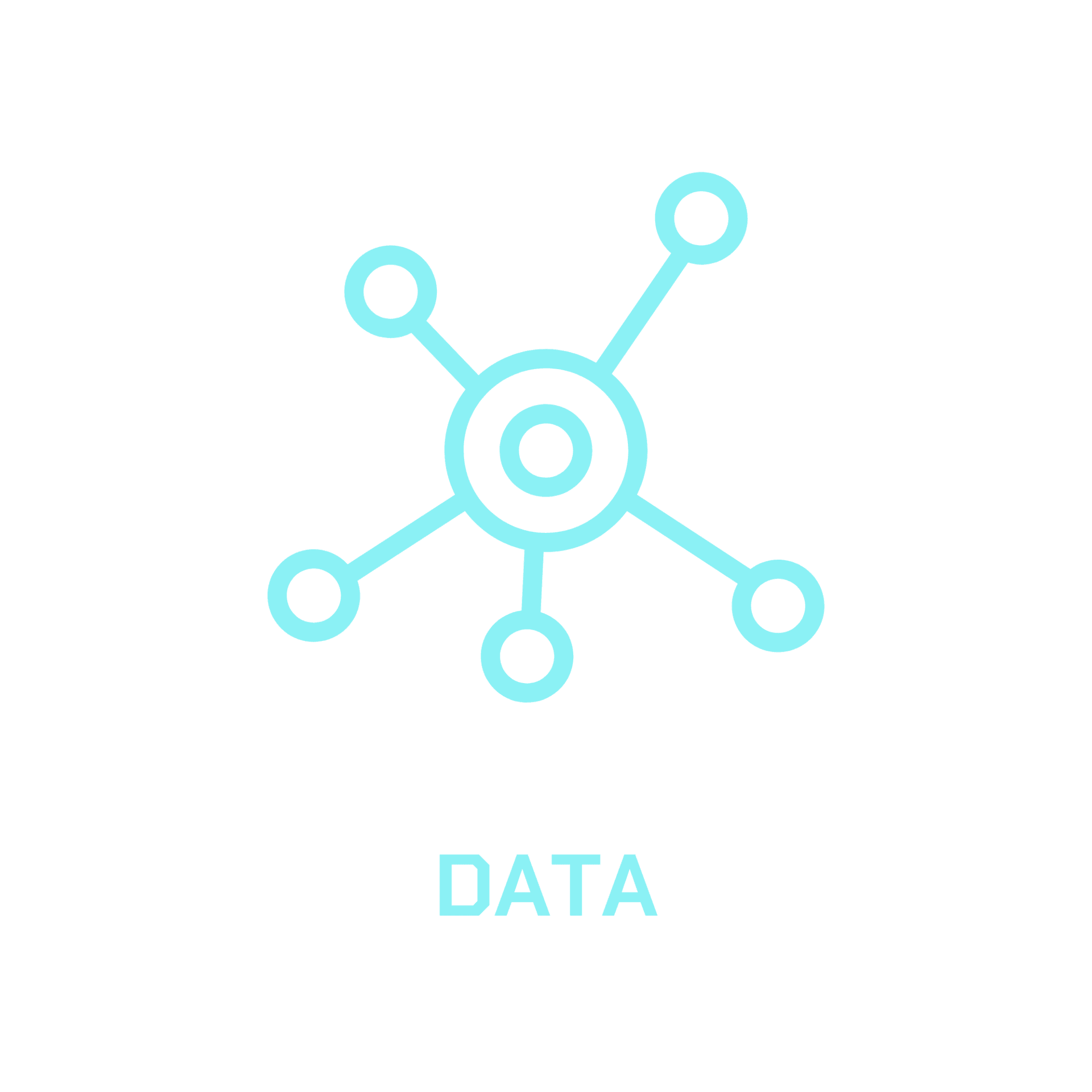 Coya Program Step 1: Data