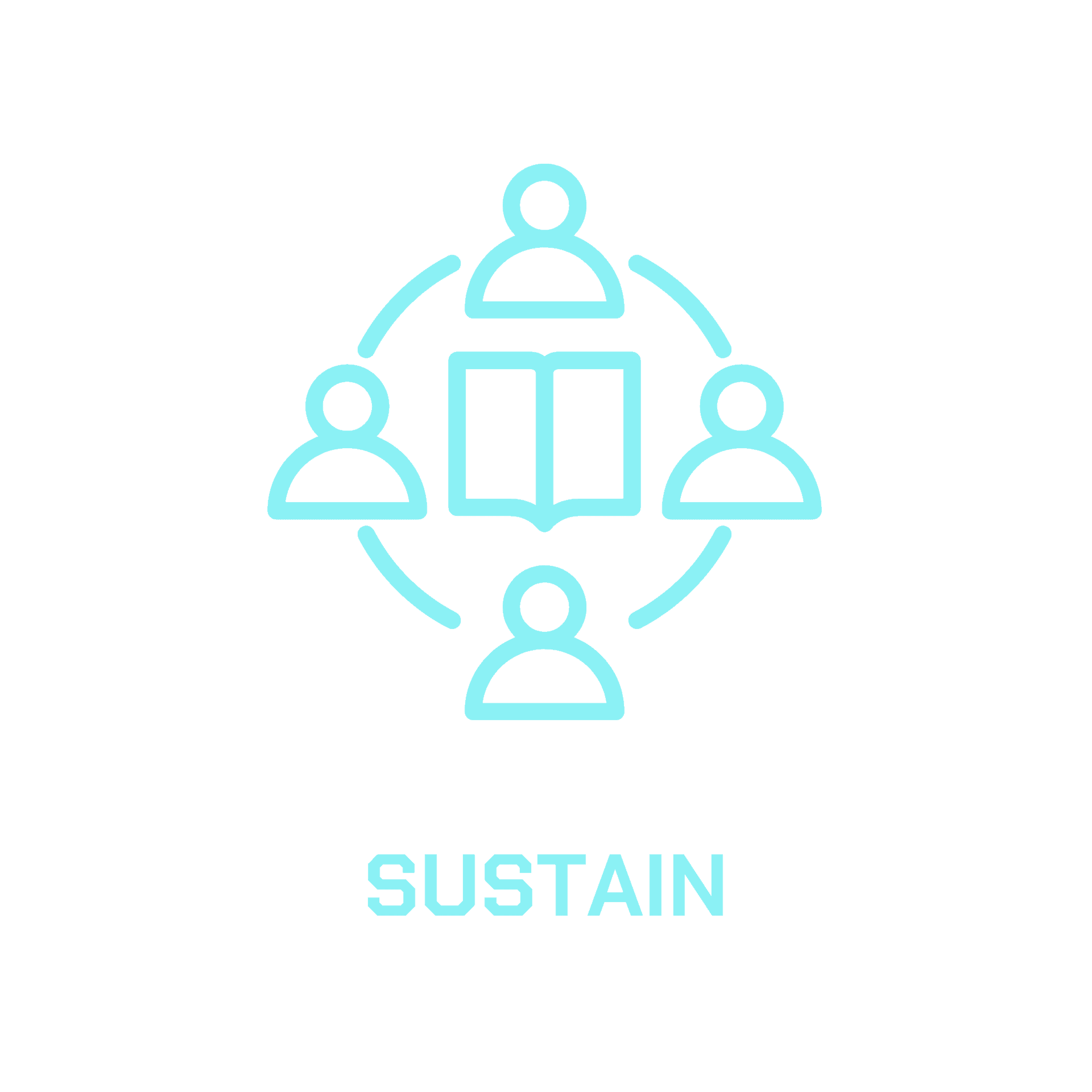 Coya Program Step 6: Sustain